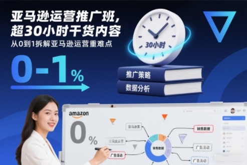 亚马逊运营推广班,超30小时干货内容,从0到1拆解亚马逊运营重难点-K6源码网