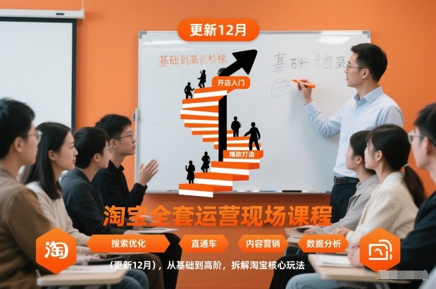 淘宝全套运营现场课程(更新12月),从基础到高阶,拆解淘宝核心玩法-K6源码网