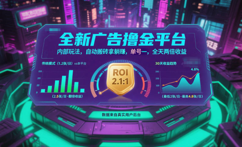 全新广告撸金平台,内部玩法,自动搬砖拿躺賺,单号一天保底2张+,全天两倍收益【揭秘】-K6源码网