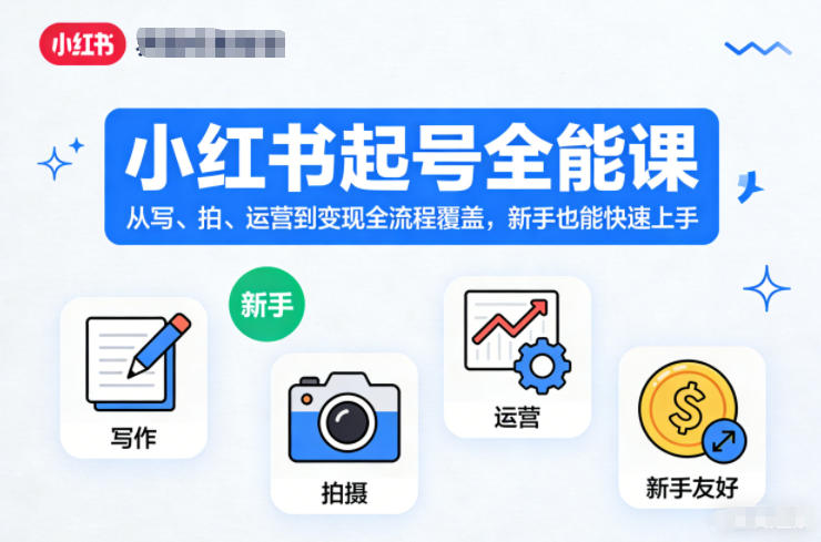 小红书起号全能课,从写、拍、运营到变现全流程覆盖,新手也能快速上手-K6源码网