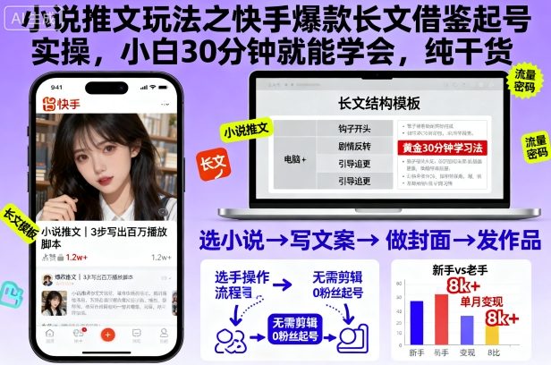 小说推文玩法之快手爆款长文借鉴起号实操,小白30分钟就能学会,纯干货-K6源码网