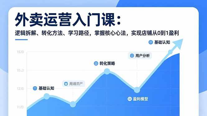 (17027期)外卖运营入门课,逻辑拆解、转化方法、学习路径,掌握核心心法,实现店铺从0到1盈利-K6源码网