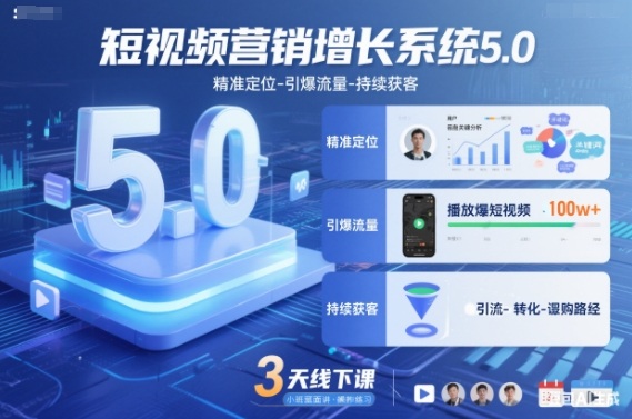 短视频营销增长系统5.0,精准定位-引爆流量-持续获客,3天线下课(音频+图片)-K6源码网