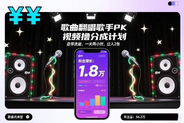 歌曲翻唱歌手PK视频撸分成计划,自带流量,一天两小时,日入2张-K6源码网
