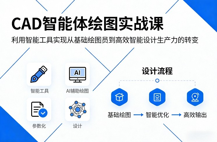 CAD智能体绘图实战课,利用智能工具,实现从基础绘图员到高效智能设计生产力的转变-K6源码网