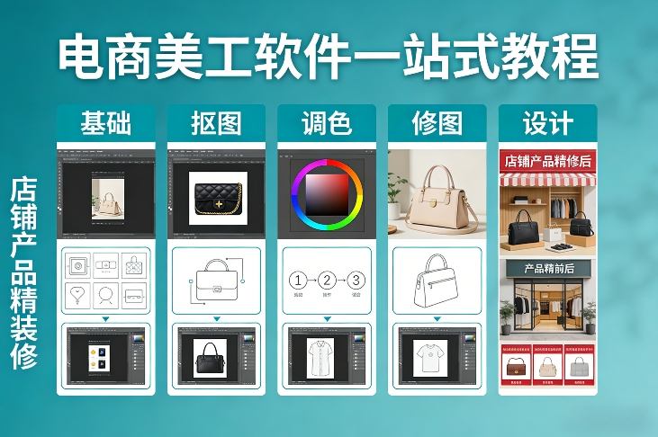电商美工软件一站式教程,基础/抠图/调色/修图/设计,店铺产品精装修-K6源码网