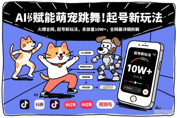AI赋能萌宠跳舞,火爆全网,起号新玩法,条条播放量10W+,全网最详细拆解-K6源码网