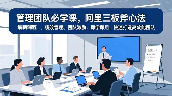 (16929期)管理团队必学课,阿里三板斧心法、绩效管理、团队激励,即学即用,快速打造高效能团队-K6源码网