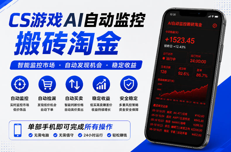 CS游戏AI自动监控搬砖淘金,稳定运行多年,支持任何形式验证,日入300+【揭秘】-K6源码网